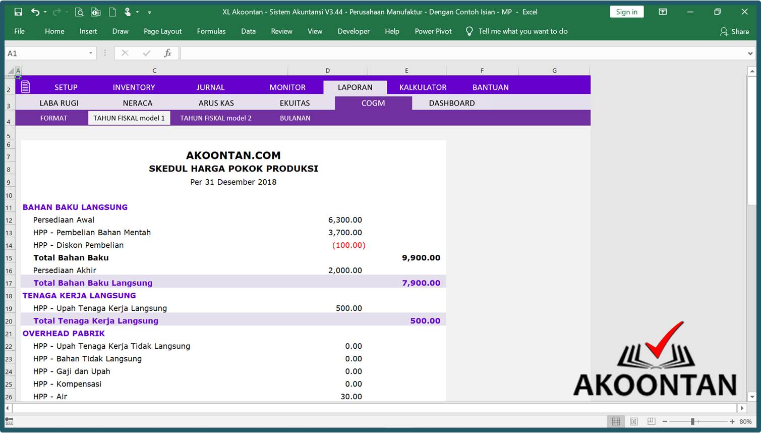 Akuntansi-ID - Excel Sistem Akuntansi Manufaktur - Laporan Harga Pokok Produksi