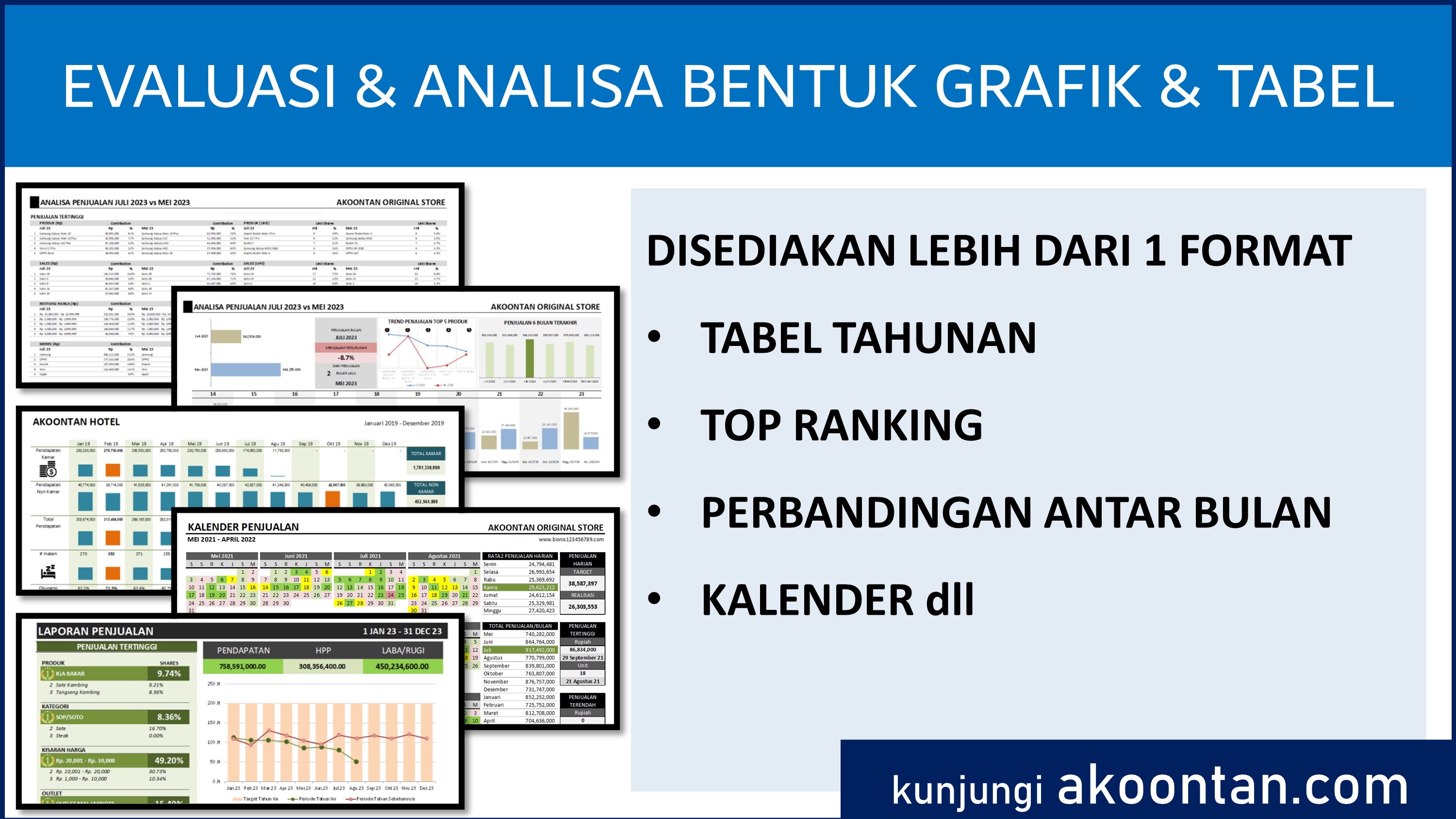 Excel Laporan Penjualan - Grafik Penjualan